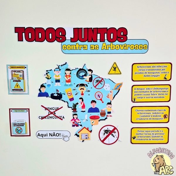 Painel – Conscientização – Arboviroses