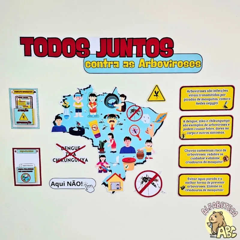 Painel – Conscientização – Arboviroses