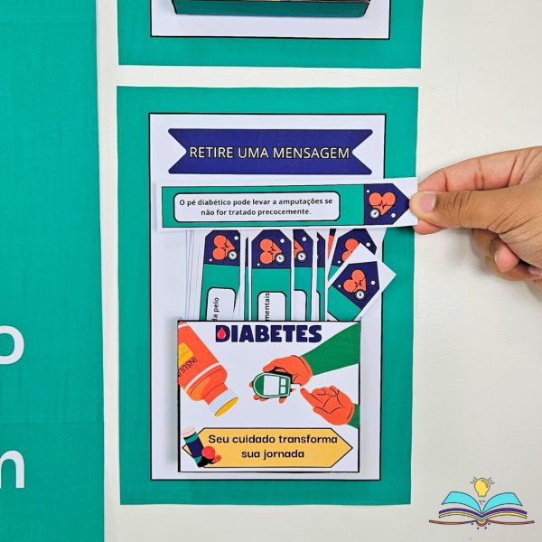 Painel – Diabetes - Imagem 4