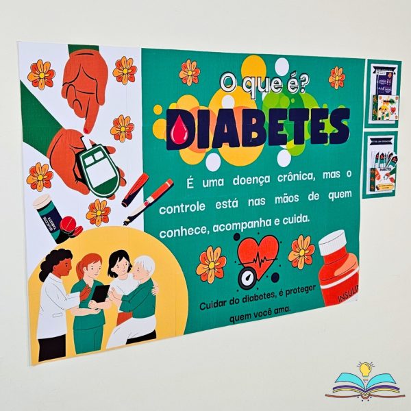 Painel – Diabetes - Imagem 7