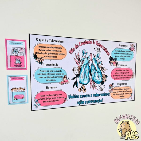 Painel – Conscientização – Tuberculose - Imagem 5