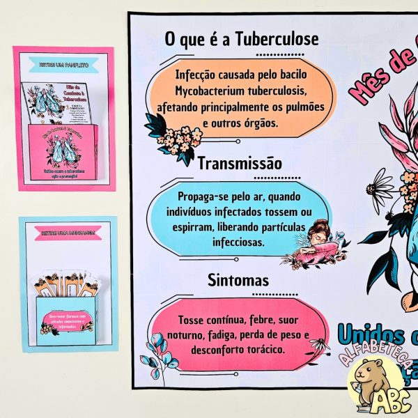 Painel – Conscientização – Tuberculose - Imagem 6