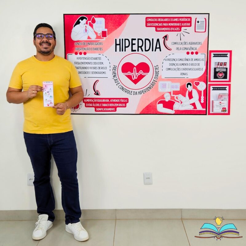 Painel – Hiperdia