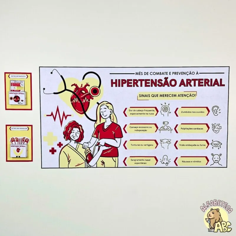 Painel - Hipertensão Arterial