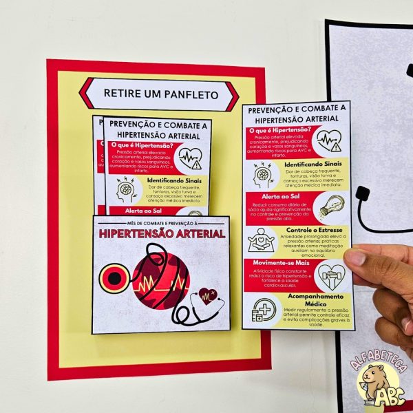 Painel - Hipertensão Arterial - Imagem 2