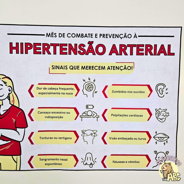 Painel - Hipertensão Arterial - Imagem 6
