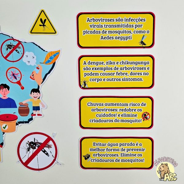 Painel – Conscientização – Arboviroses - Imagem 13