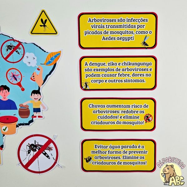 Painel – Conscientização – Arboviroses - Imagem 5