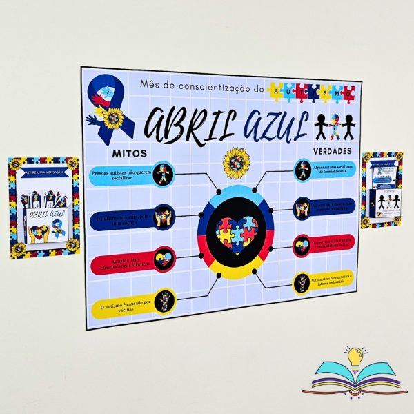 Painel – Abril Azul - Mitos e Verdades - Imagem 7