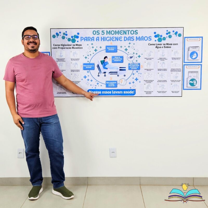 Painel – Higienização das Mãos