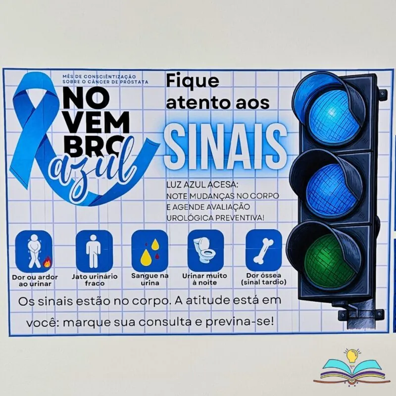 Painel - Novembro Azul - Sinais